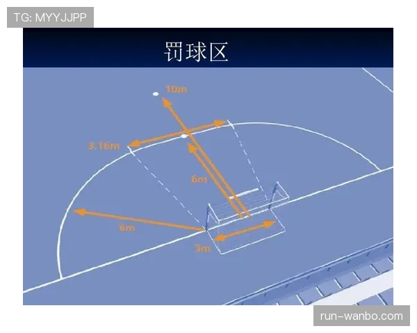 足球规则解释：解读关键判罚与常见误区解析